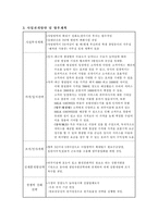 밀크샤워 사업계획서-2
