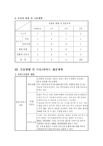 밀크샤워 사업계획서-5