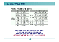 셀프주유소 사업계획서-13