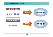 셀프주유소 사업계획서-14