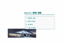 셀프주유소 사업계획서-15