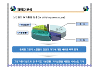 [사업계획서] 노인카페 사업계획서-9
