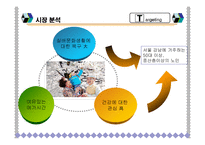 [사업계획서] 노인카페 사업계획서-13