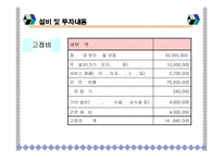 [사업계획서] 노인카페 사업계획서-20