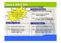 [사업계획서] 리폼업(옷을 다른 형태로)-9