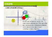 [사업계획서] 리폼업(옷을 다른 형태로)-16