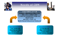 [경영정보시스템] HP의 CRM 사례-4