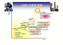 [경영정보시스템] HP의 CRM 사례-5