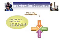 [경영정보시스템] HP의 CRM 사례-9