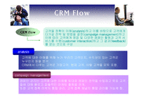 [경영정보시스템] HP의 CRM 사례-11