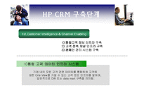 [경영정보시스템] HP의 CRM 사례-15