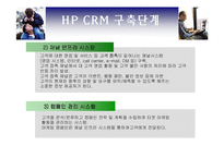 [경영정보시스템] HP의 CRM 사례-16