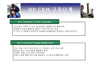 [경영정보시스템] HP의 CRM 사례-17