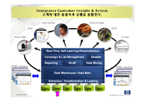 [경영정보시스템] HP의 CRM 사례-18