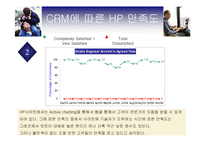 [경영정보시스템] HP의 CRM 사례-20