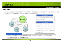 여성을 위한 신개념 레스토랑 칼로리 바 사업계획서-7