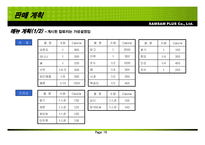 여성을 위한 신개념 레스토랑 칼로리 바 사업계획서-16