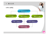 [사업계획서] 복합 패션코디업-5