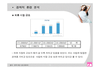 [사업계획서] 복합 패션코디업-15