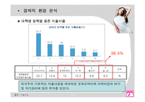 [사업계획서] 복합 패션코디업-17