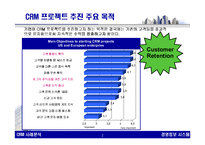 [경영정보시스템] CRM 효과 및 성공사례-3