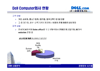 [경영정보시스템] CRM 효과 및 성공사례-9