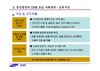 [경영정보시스템] 삼성생명의 CRM 추진사례-11