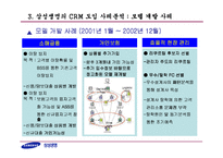 [경영정보시스템] 삼성생명의 CRM 추진사례-17