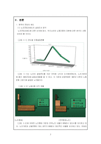 [노사관계론] 노조전임자-3
