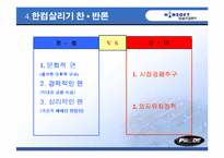 [벤처창업] 한글과 컴퓨터 실패사례분석-15