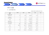 [재무관리] LG텔레콤 재무제표분석-17