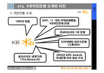 [경영정보시스템] KB국민은행 CRM 사례-4