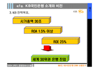 [경영정보시스템] KB국민은행 CRM 사례-6