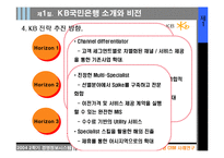 [경영정보시스템] KB국민은행 CRM 사례-7