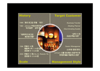 [경영정보시스템] 리츠칼튼 Ritz-Carlton CRM 사례-3