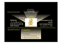 [경영정보시스템] 리츠칼튼 Ritz-Carlton CRM 사례-4