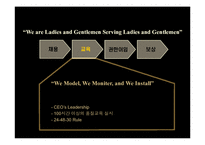 [경영정보시스템] 리츠칼튼 Ritz-Carlton CRM 사례-8