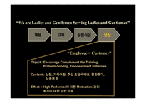[경영정보시스템] 리츠칼튼 Ritz-Carlton CRM 사례-10