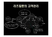 [경영정보시스템] 리츠칼튼 Ritz-Carlton CRM 사례-17