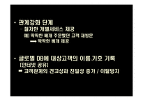 [경영정보시스템] 리츠칼튼 Ritz-Carlton CRM 사례-19