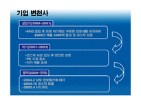 [벤처창업] 현주컴퓨터 실패사례분석-10