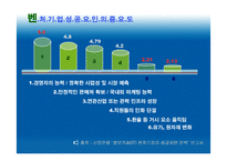 [벤처창업] 현주컴퓨터 실패사례분석-13