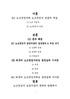 [노사관계] 노조전임자 임금지급-2