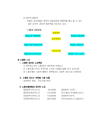 공공부문과 교원의 고용관계-4