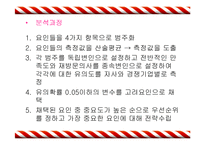 [통계] 소비자의 패밀리 레스토랑 선택속성에 대한 연구 -TGIF 경영자 입장에서-14