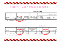 [통계] 소비자의 패밀리 레스토랑 선택속성에 대한 연구 -TGIF 경영자 입장에서-20