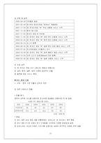 [국제경영전략] 엔씨소프트(NC소프트)의 해외진출사례-10