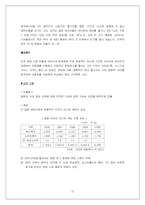 [국제경영전략] 엔씨소프트(NC소프트)의 해외진출사례-15