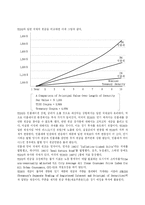 [재무] TIPS에 대해서-6