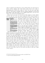 인터넷 정치참여의 특징과 가능성 - Howard Dean 하워드딘의 사례-12